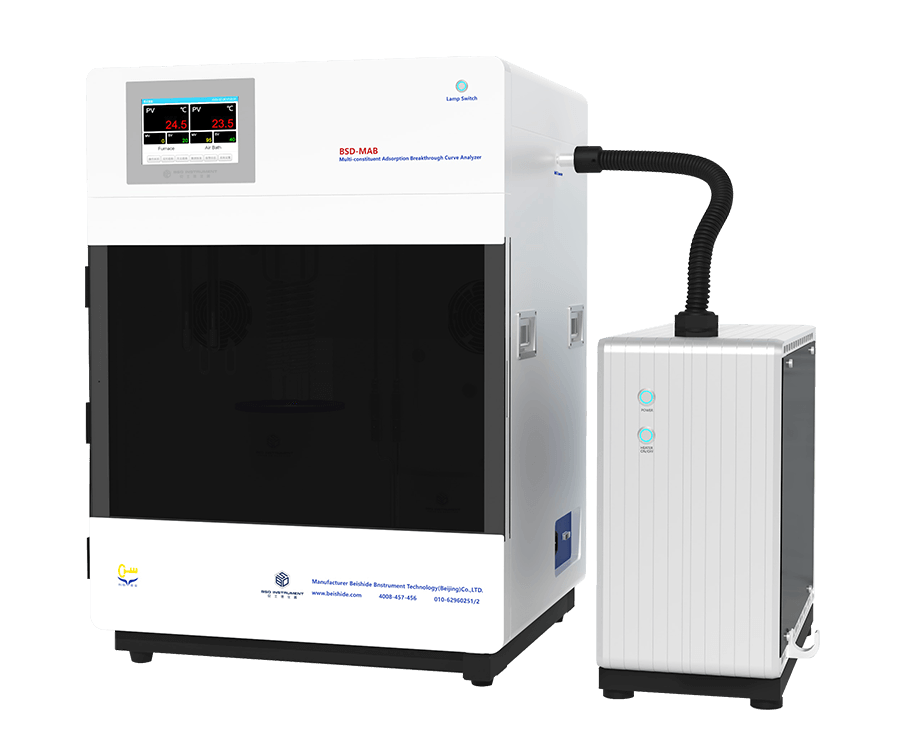 Analisador de Breakthrough Multicomponente BSD-MAB, analisador de laboratório da BSD Instrument